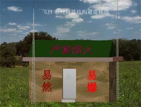 避雷針的保護範圍是多少？（帶保護半徑計算公式）